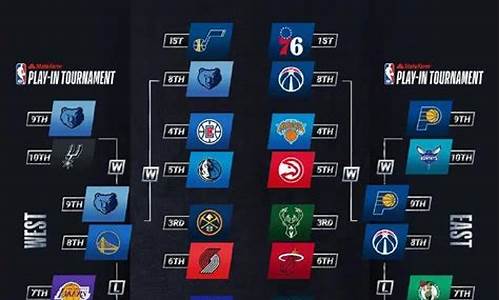 nba赛程季后赛程表_nba赛程季后赛