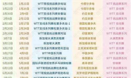 乒乓球比赛时间表2024最新,乒乓球比赛时间表2024