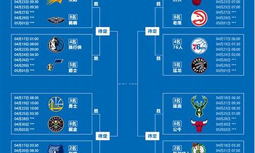 nba赛程排名nba直播,nba赛程排名