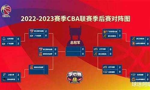 cba赛程2021年,cba赛程20232024赛程表季后赛