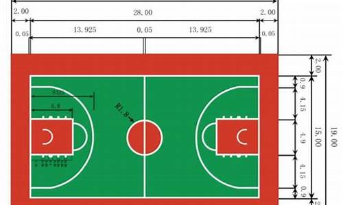 篮球比赛场地尺寸,NBA篮球场地标准尺寸