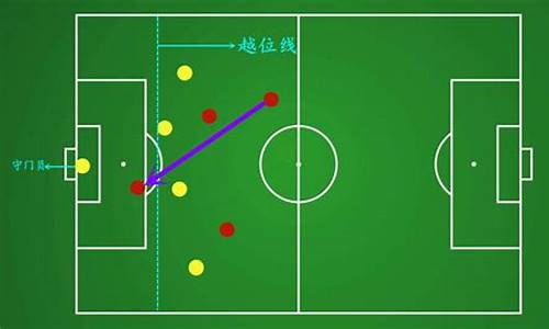 意甲最新越位规则_意甲最新越位规则及奖金