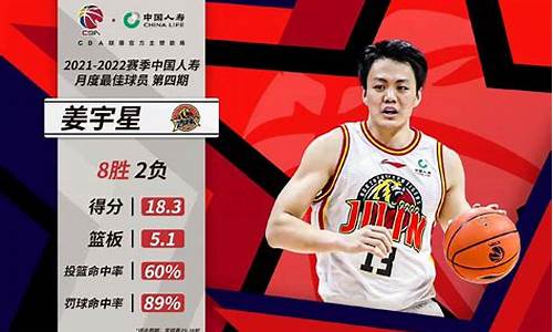 cba 吉林_18轮cba吉林北京