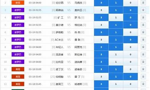 胜负彩21057期分析_胜负彩17052期对阵