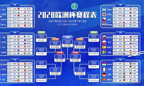 欧洲国家联赛决赛时间,欧洲国家联赛决赛时间表