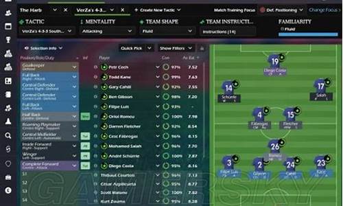 fm2015英超太有钱了,fm2015英冠